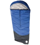 Sleeping bags